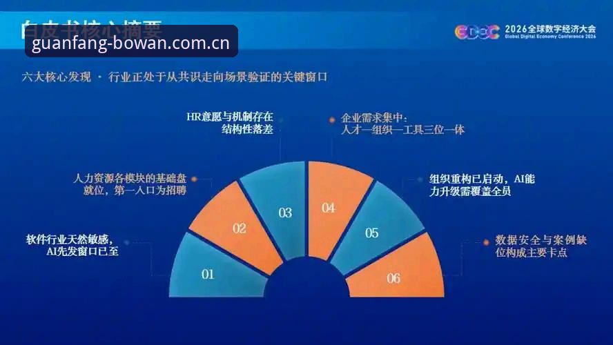 博万APP版本更替最新版怎么下载？官方正版入口有哪些优势？
