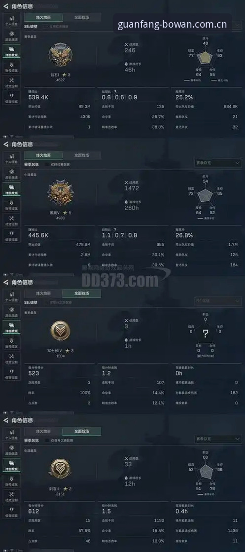 博万正版官方：北京生死战关键调整详解